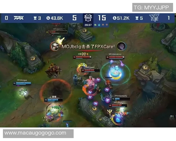 FPX战队如何通过迅速变革重塑英雄联盟赛场的竞争格局