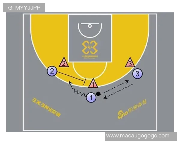 上海篮球队中路突破战术分析及其对比赛结果的影响探讨