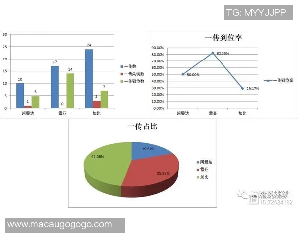 西安排球队近期状态分析与未来发展趋势探讨 西安排球队近期状态分析与未来发展趋势探讨