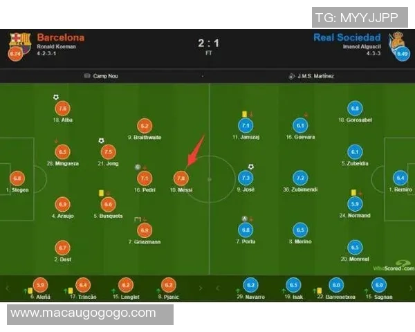 德国与挪威足球对决全场数据分析及比赛亮点回顾