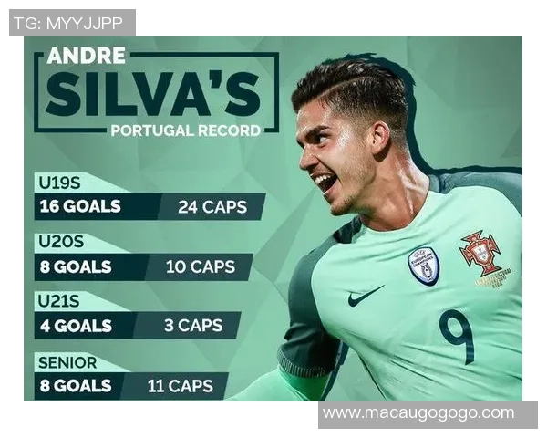 新西兰与葡萄牙精彩对决竞猜分析及预测攻略